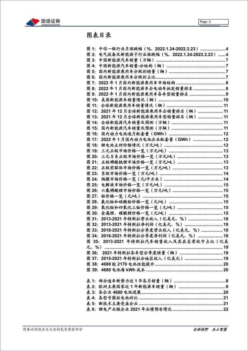 《新能源车三电产业观察系列十二：电动车涨价后1月销量强劲，4680电池装车在即》 - 第3页预览图