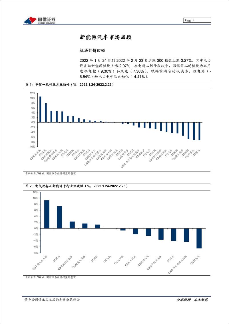 《新能源车三电产业观察系列十二：电动车涨价后1月销量强劲，4680电池装车在即》 - 第4页预览图