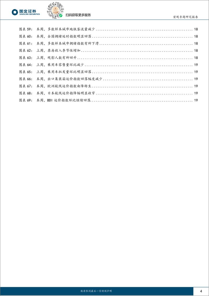 《见微知著系列之七十二：产能周期，见底了吗？-240417-国金证券-21页》 - 第4页预览图