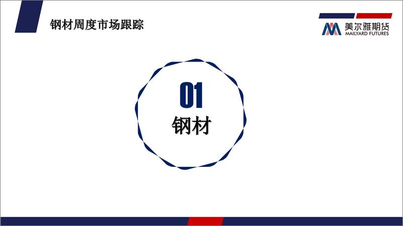 《钢矿月度报告：强预期弱现实格局强化，基差走低-20220401-美尔雅期货-30页》 - 第5页预览图