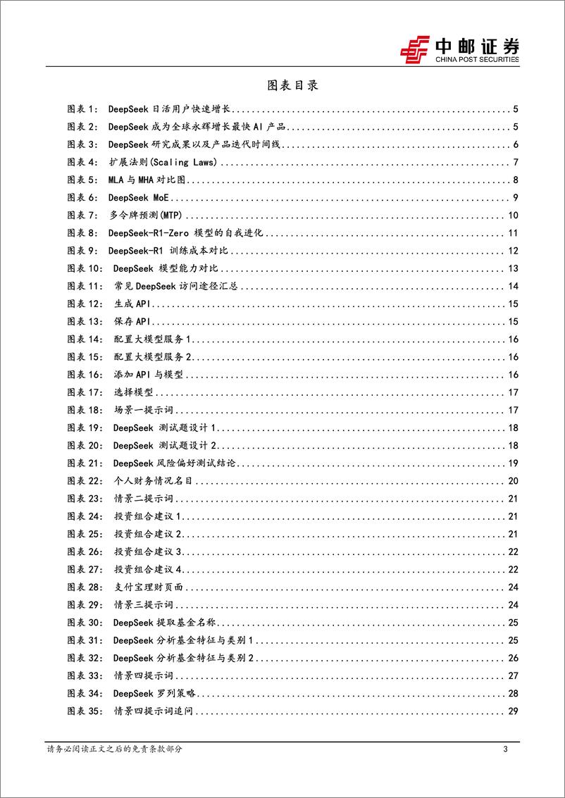 《金工专题报告：Deepseek背景综述及在金融领域应用场景初探-250224-中邮证券-38页》 - 第3页预览图