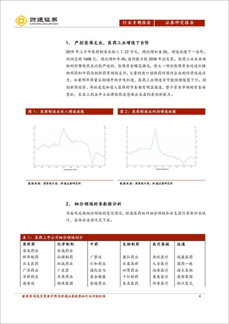 《医药生物行业中报解读：工业增速下台阶主旋律依然是看创新能力-20190905-财通证券-19页》 - 第5页预览图