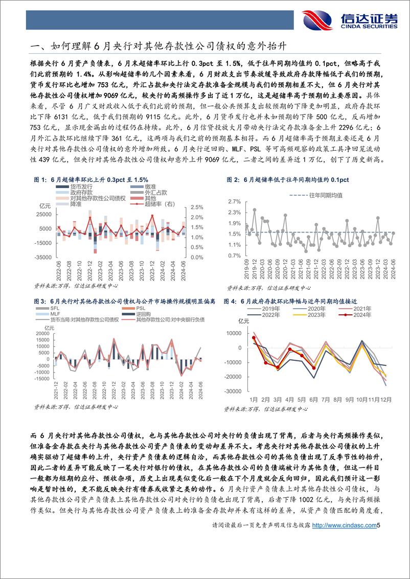 《8月流动性展望：央行新框架下资金面的新特征-240806-信达证券-17页》 - 第5页预览图