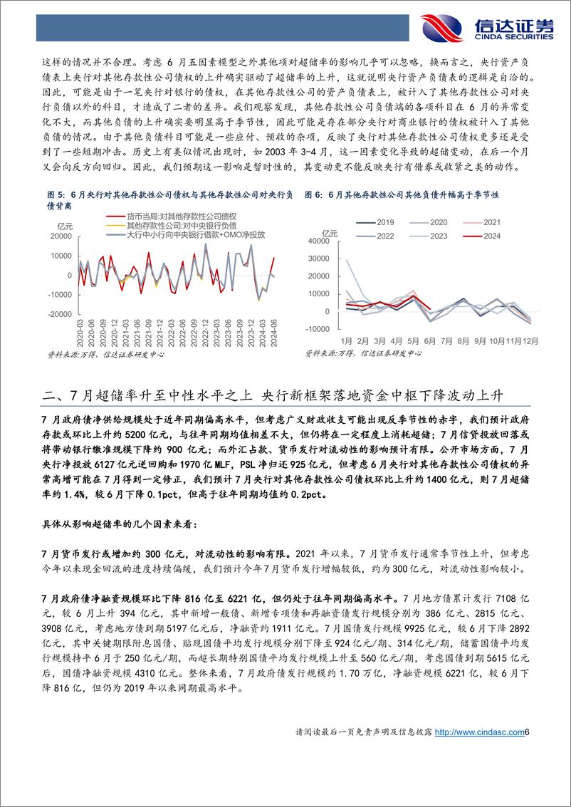 《8月流动性展望：央行新框架下资金面的新特征-240806-信达证券-17页》 - 第6页预览图