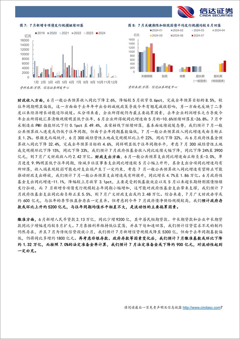 《8月流动性展望：央行新框架下资金面的新特征-240806-信达证券-17页》 - 第7页预览图