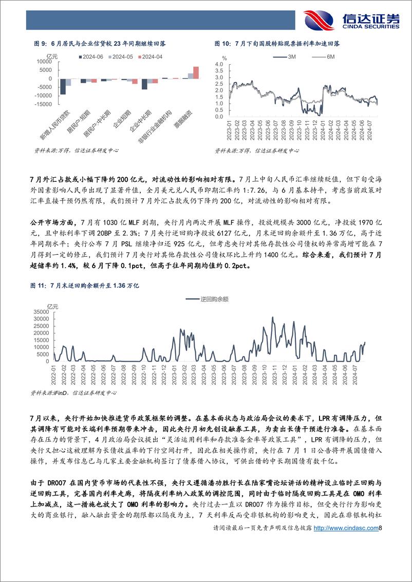 《8月流动性展望：央行新框架下资金面的新特征-240806-信达证券-17页》 - 第8页预览图