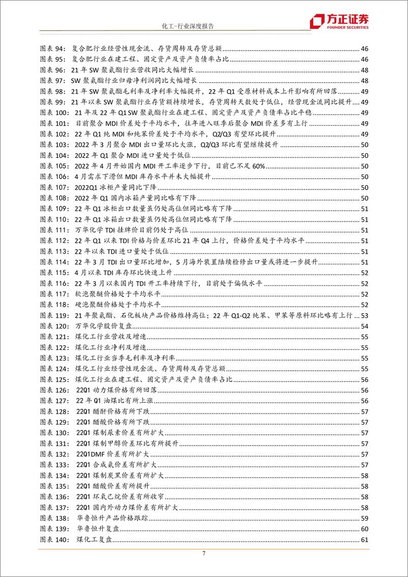 《化工行业：基础化工行业2021年报及2022年一季报财务综述-20220504-方正证券-108页》 - 第8页预览图