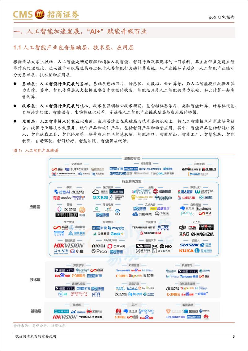 《易方达中证人工智能ETF投资价值分析：ChatGPT引领AI商业模式创新，人工智能产业化提速-20230208-招商证券-18页》 - 第4页预览图