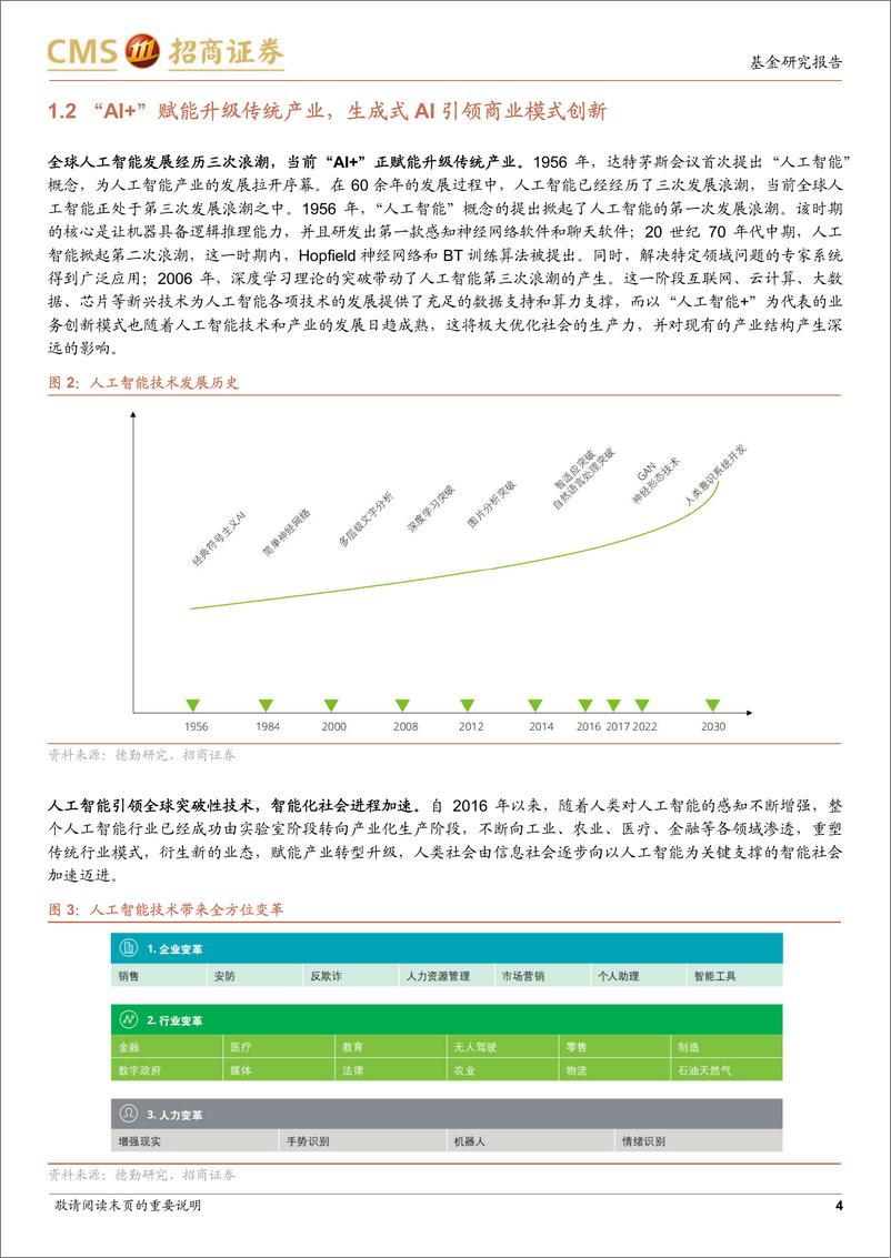 《易方达中证人工智能ETF投资价值分析：ChatGPT引领AI商业模式创新，人工智能产业化提速-20230208-招商证券-18页》 - 第5页预览图