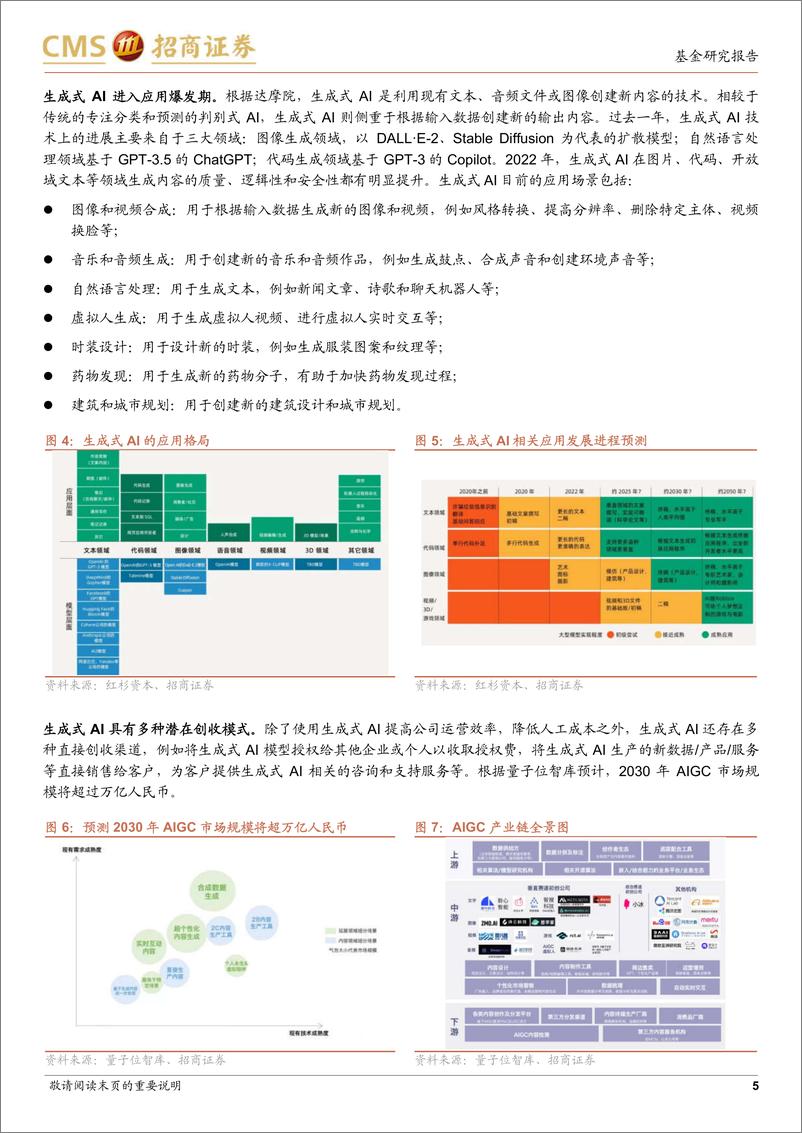 《易方达中证人工智能ETF投资价值分析：ChatGPT引领AI商业模式创新，人工智能产业化提速-20230208-招商证券-18页》 - 第6页预览图