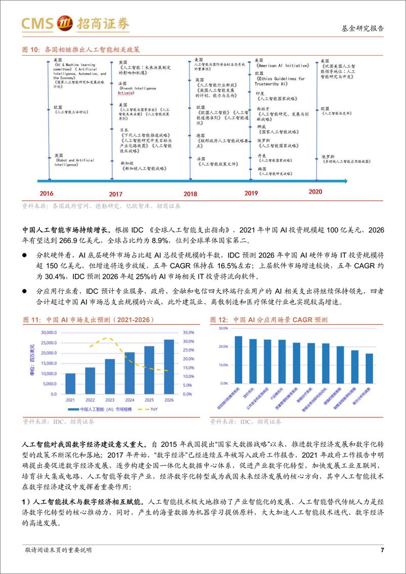 《易方达中证人工智能ETF投资价值分析：ChatGPT引领AI商业模式创新，人工智能产业化提速-20230208-招商证券-18页》 - 第8页预览图