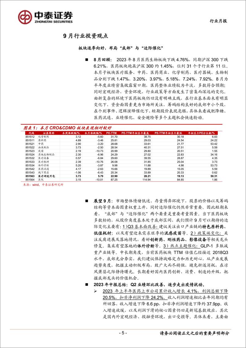 《医药生物行业9月月报暨半年报总结：逐步走出疫情扰动，潜心静气迎接曙光-20230902-中泰证券-26页》 - 第6页预览图