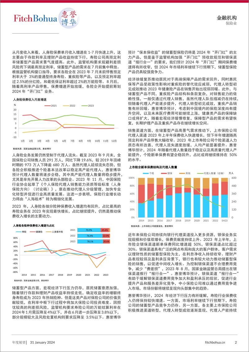 《2024年人身险行业分析与展望-7页》 - 第2页预览图