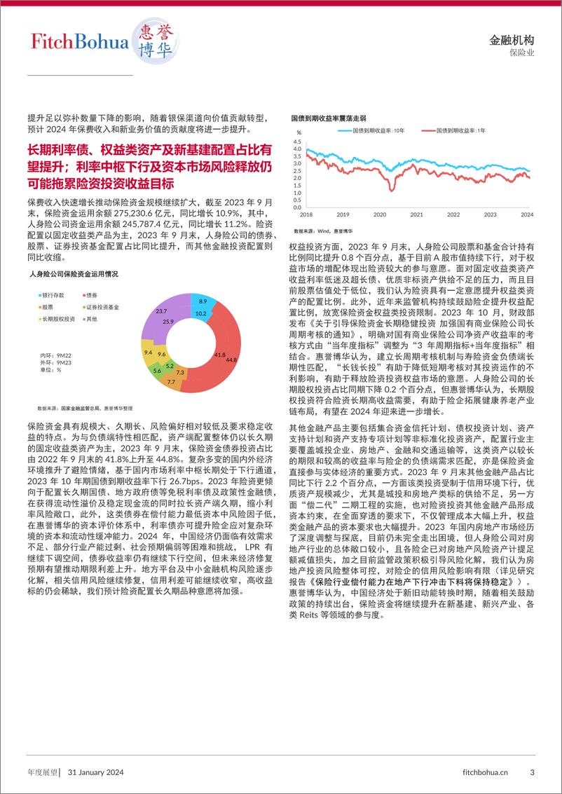 《2024年人身险行业分析与展望-7页》 - 第3页预览图