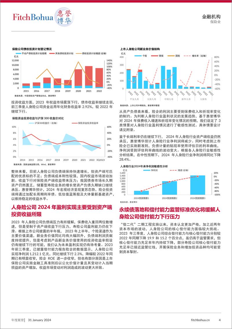 《2024年人身险行业分析与展望-7页》 - 第4页预览图