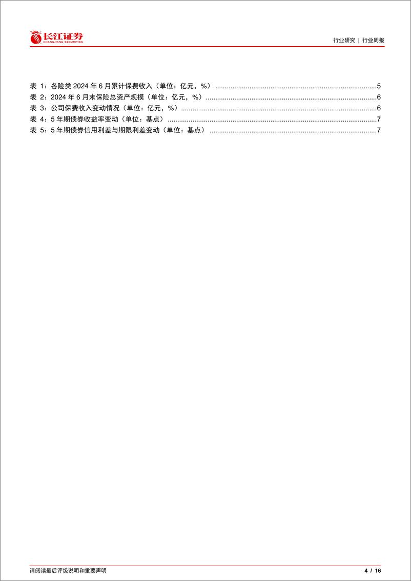 《投资银行业与经纪业行业每周一话：重视保险中报业绩行情，关注并购进程提速-240825-长江证券-16页》 - 第4页预览图