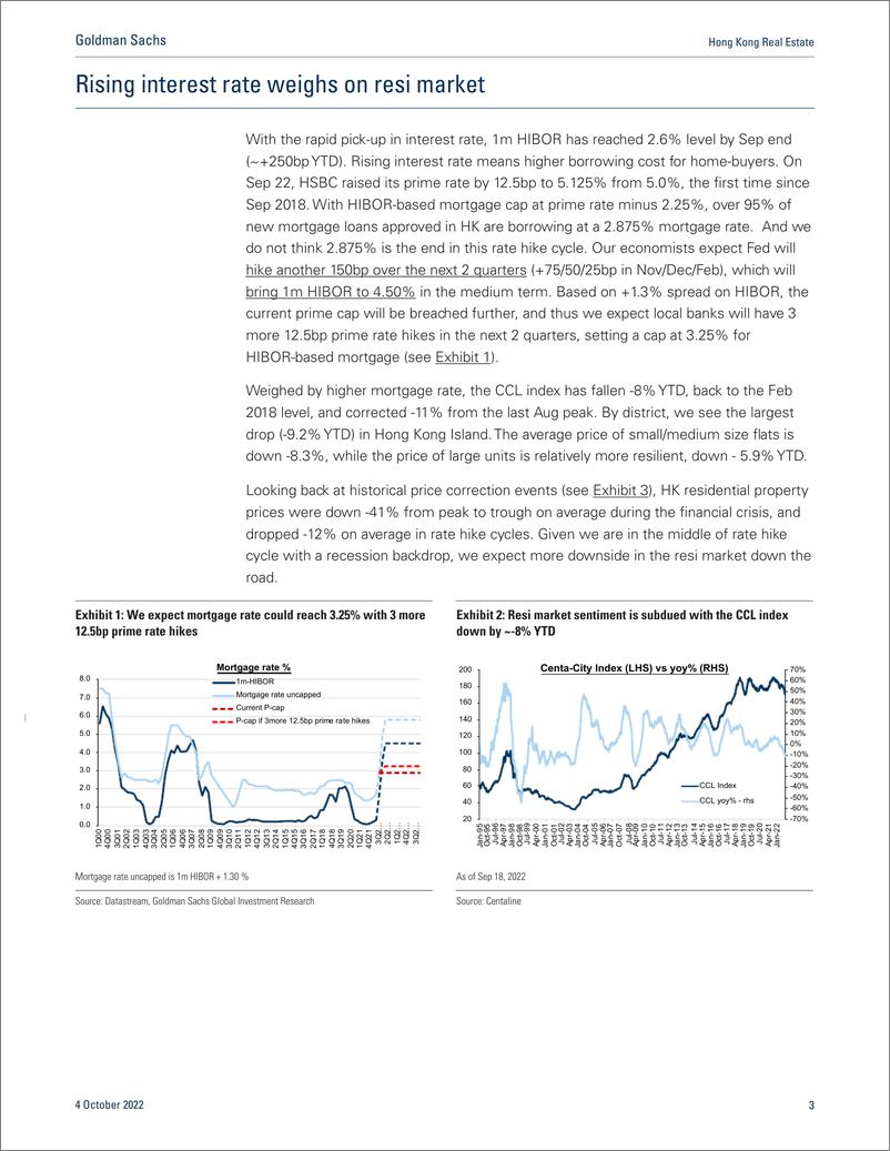 《Hong Kong Real Estat Faster rate rise means quicker resi price fall; another price, NAV, and TP cut; Buy NWD(1)》 - 第4页预览图