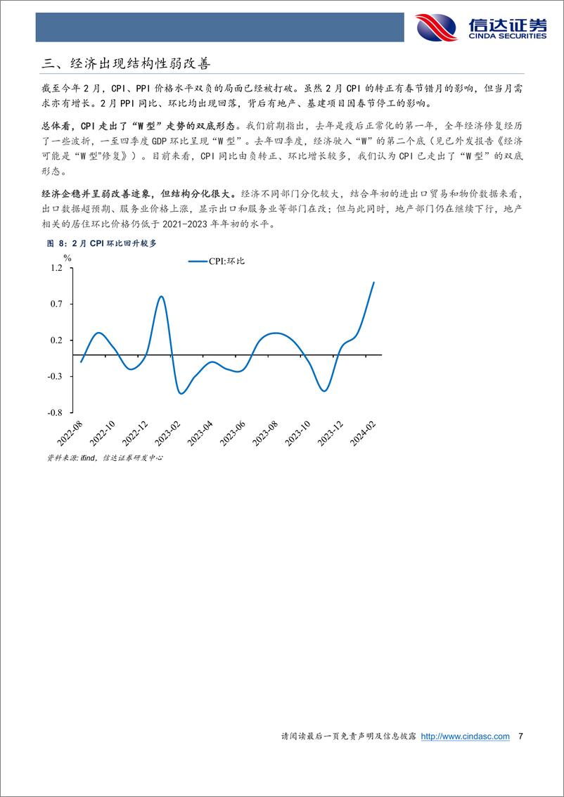 《专题报告：被低估的CPI-240309-信达证券-10页》 - 第7页预览图