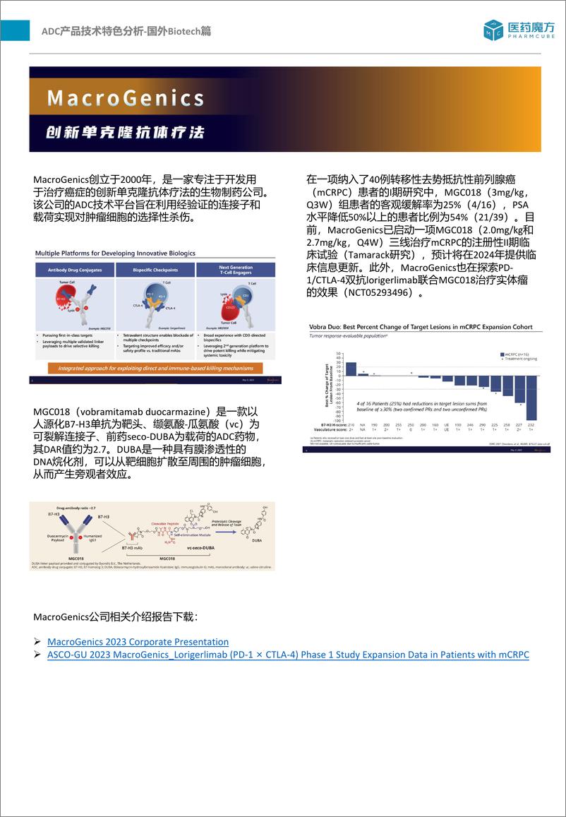 《ADC产品技术特色分析-国外Biotech篇-16页》 - 第8页预览图