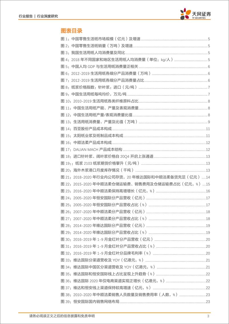 《轻工制造行业生活用纸：消费属性趋强，集中度持续提升，龙头优势显著-20210529-天风证券-33页》 - 第4页预览图