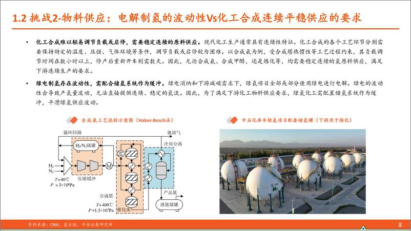 《电力设备及新能源：绿氢化工项目将如何落地？》 - 第8页预览图