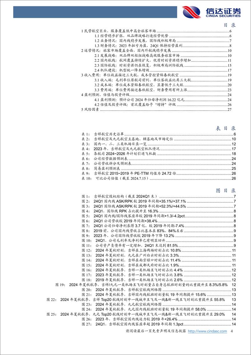 《吉祥航空(603885)公司深度报告，民营航空巨头，国内外航线稳步发展-240716-信达证券-30页》 - 第4页预览图