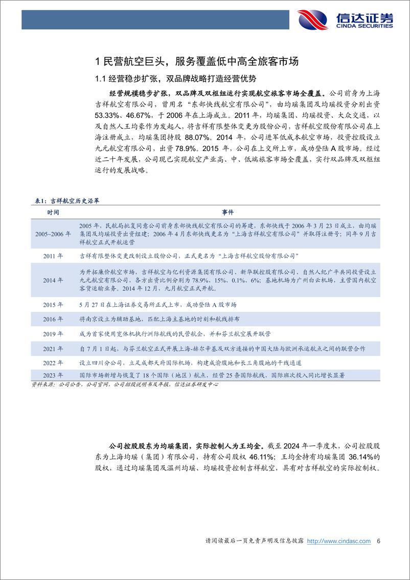 《吉祥航空(603885)公司深度报告，民营航空巨头，国内外航线稳步发展-240716-信达证券-30页》 - 第6页预览图