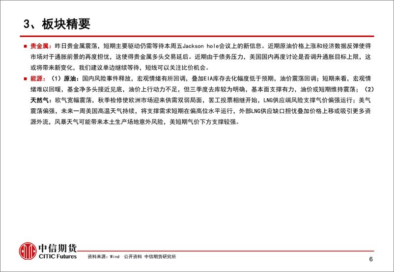 《原油回落有色反弹，关注Jackson hole会议新信息-20230824-中信期货-15页》 - 第8页预览图