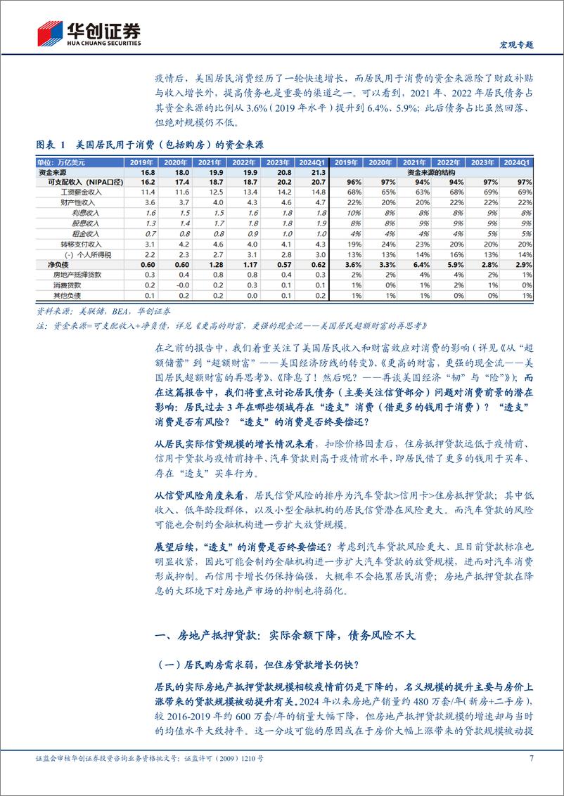 《【宏观专题】居民信贷视角：美国居民部门的“韧”与“险”-241028-华创证券-26页》 - 第7页预览图