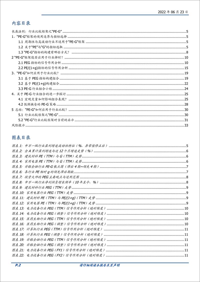 《长赢法则：“PG”如何应用于行业比较？-20220623-国盛证券-34页》 - 第3页预览图