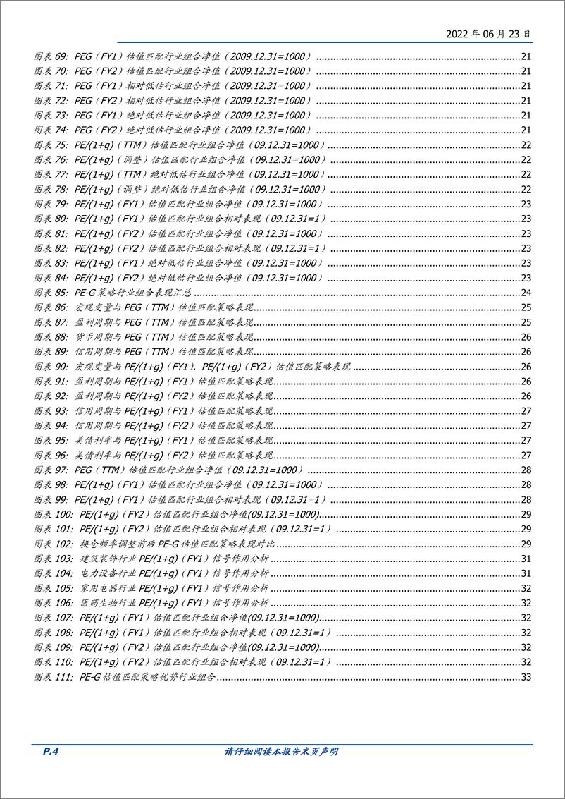 《长赢法则：“PG”如何应用于行业比较？-20220623-国盛证券-34页》 - 第5页预览图