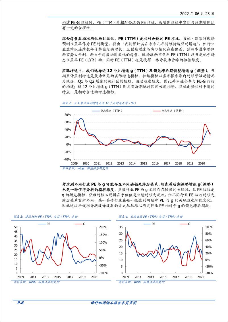 《长赢法则：“PG”如何应用于行业比较？-20220623-国盛证券-34页》 - 第7页预览图