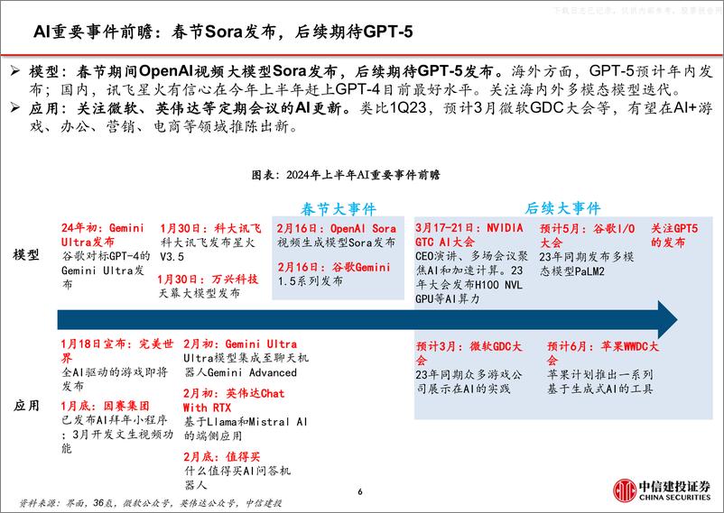 《传媒互联网行业春节专题：Sora有望推动AI应用加速，春节档表现佳-中信建投-2024.2.18-48页》 - 第7页预览图