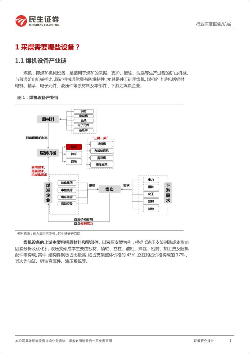 《机械行业深度报告：煤价起，煤机兴，智能化是前进方向-20220318-民生证券-35页》 - 第4页预览图