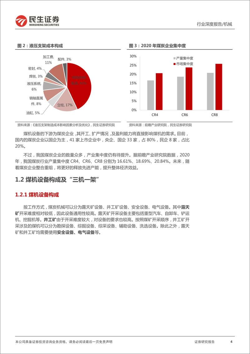 《机械行业深度报告：煤价起，煤机兴，智能化是前进方向-20220318-民生证券-35页》 - 第5页预览图