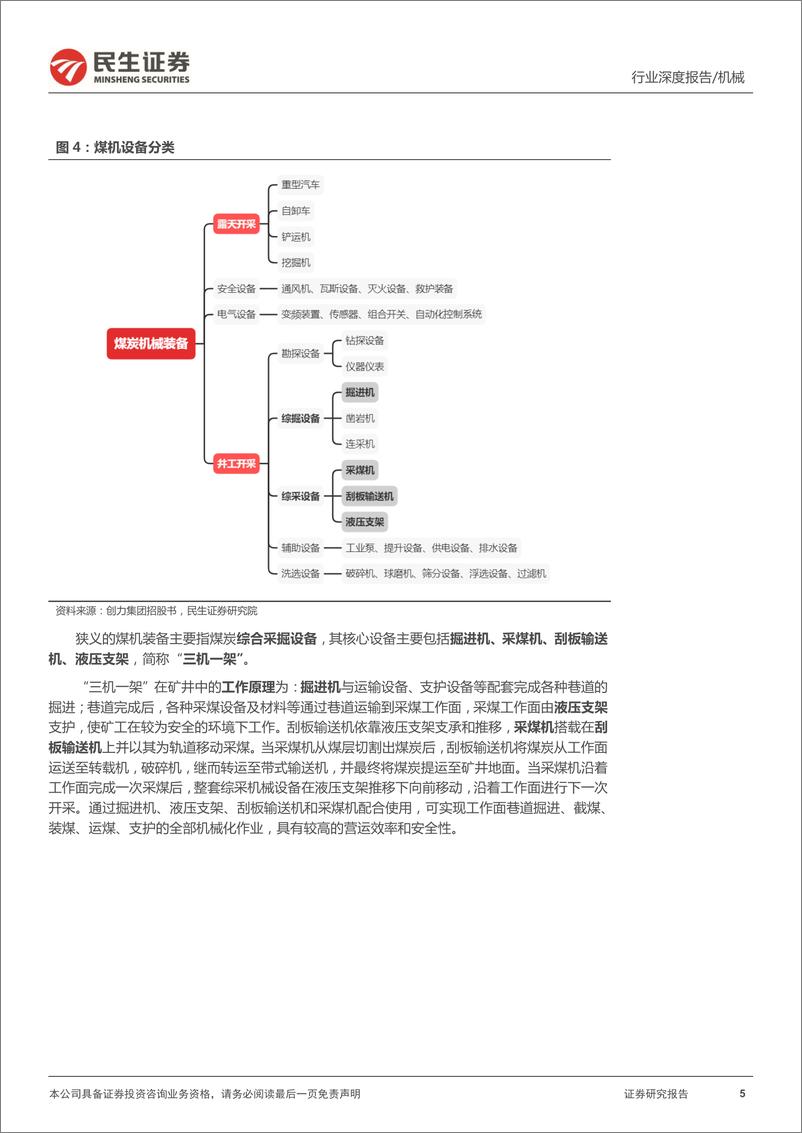 《机械行业深度报告：煤价起，煤机兴，智能化是前进方向-20220318-民生证券-35页》 - 第6页预览图