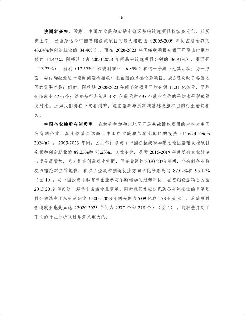 《2024 年中国在拉丁美洲和加勒比地区基础设施项目报告》 - 第6页预览图