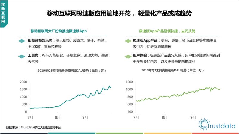 《2019年1-9月中国移动互联网行业分析报告》 - 第8页预览图