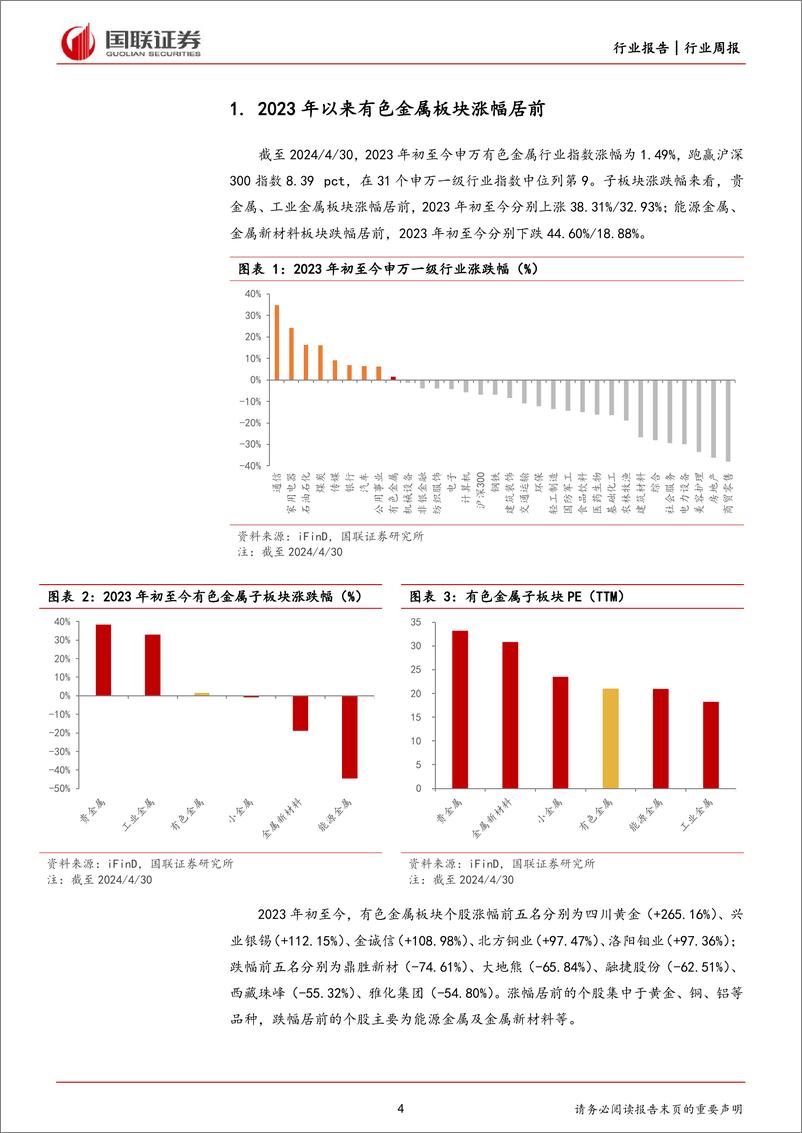 《贵金属、工业金属盈利增长，能源金属业绩承压》 - 第4页预览图