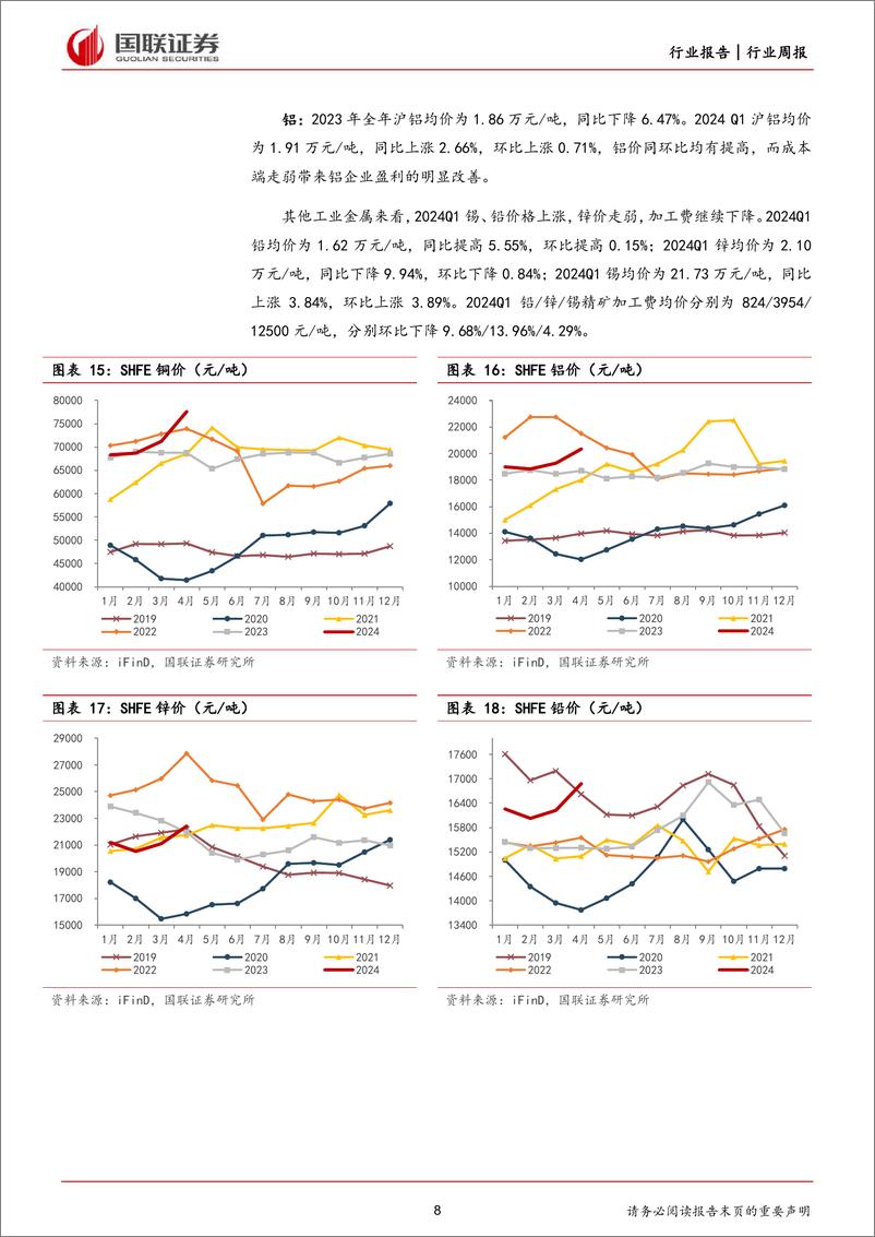 《贵金属、工业金属盈利增长，能源金属业绩承压》 - 第8页预览图