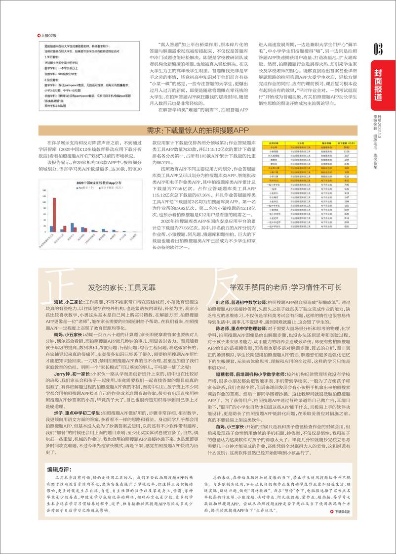 《电脑报 2022年第1期》 - 第3页预览图