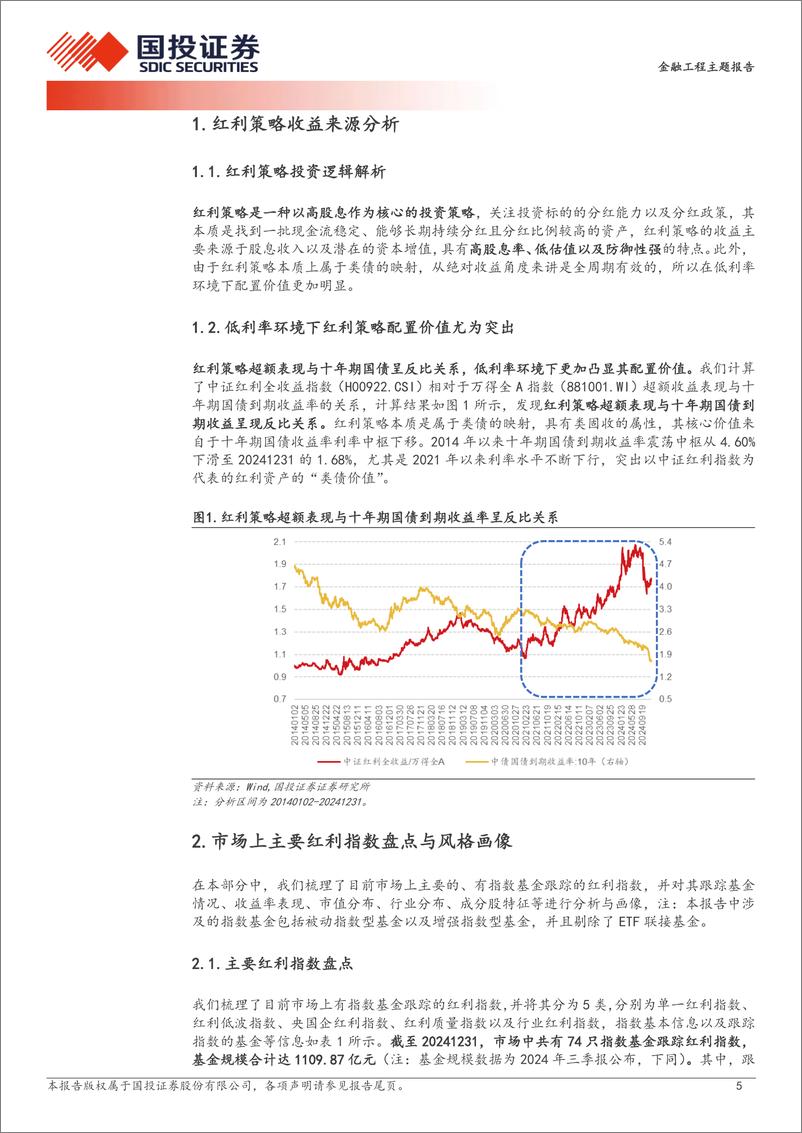 《主题基金面面观之一：红利主题基金盘点与风格画像-250106-国投证券-39页》 - 第5页预览图