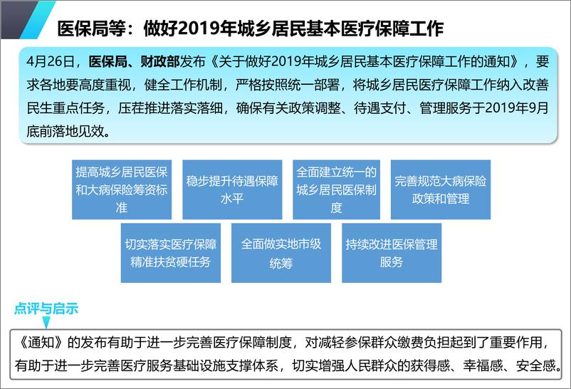 《中指-养老地产市场月度报告（2019年5月）-2019.5-17页》 - 第8页预览图