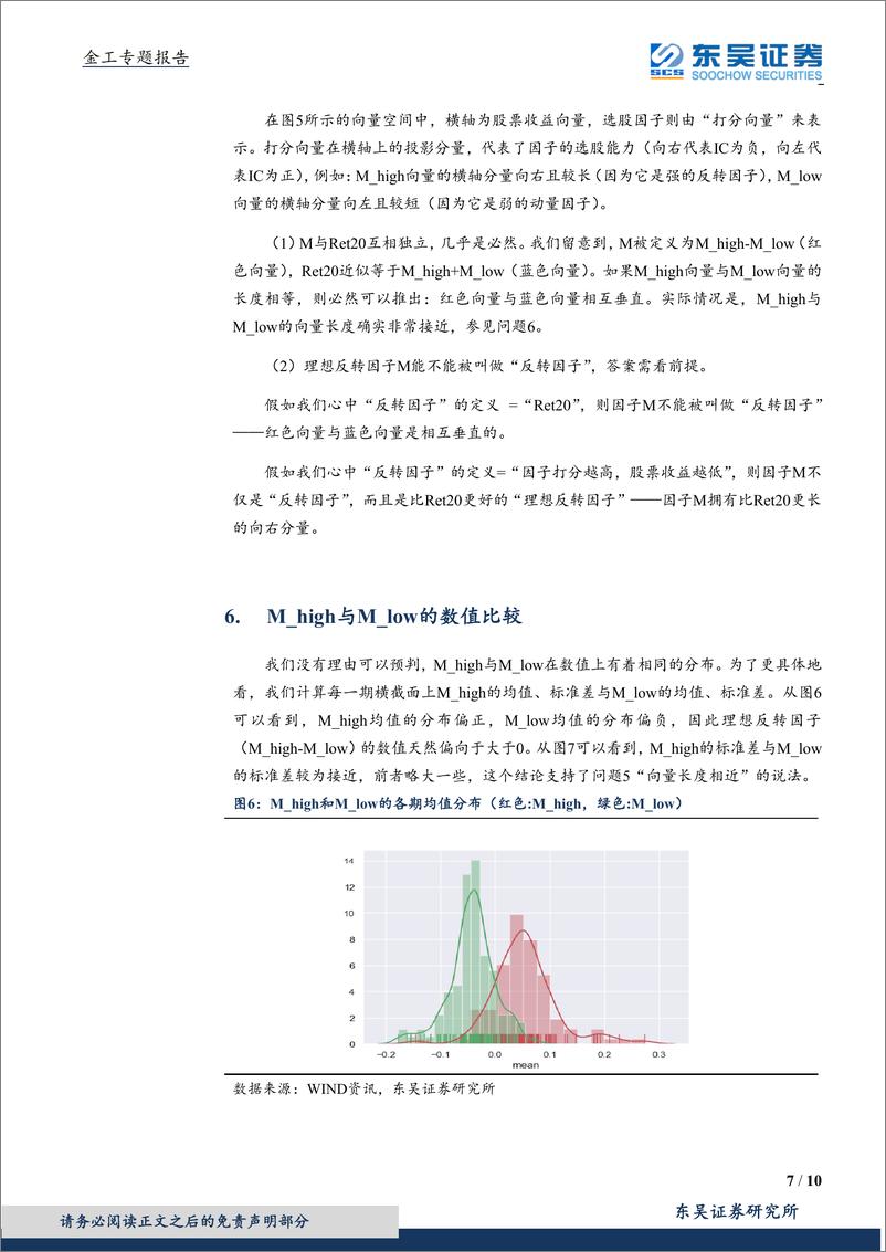 《东吴证2018122东吴证券金工专题报告：反转因子的精细结构，Q＆A》 - 第7页预览图