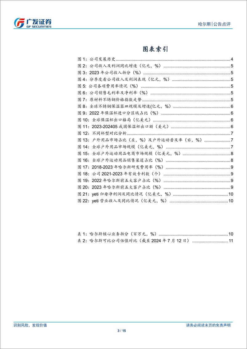 《哈尔斯(002615)海外需求旺盛，新客户、新订单助力业绩高增-240712-广发证券-15页》 - 第3页预览图