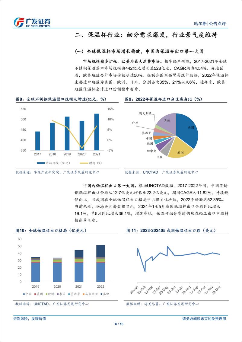 《哈尔斯(002615)海外需求旺盛，新客户、新订单助力业绩高增-240712-广发证券-15页》 - 第6页预览图