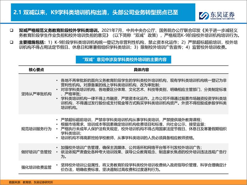 《【勘误版】K12教培行业深度：需求刚性，供给出清，行业涅槃-20240202-东吴证券-43页》 - 第8页预览图