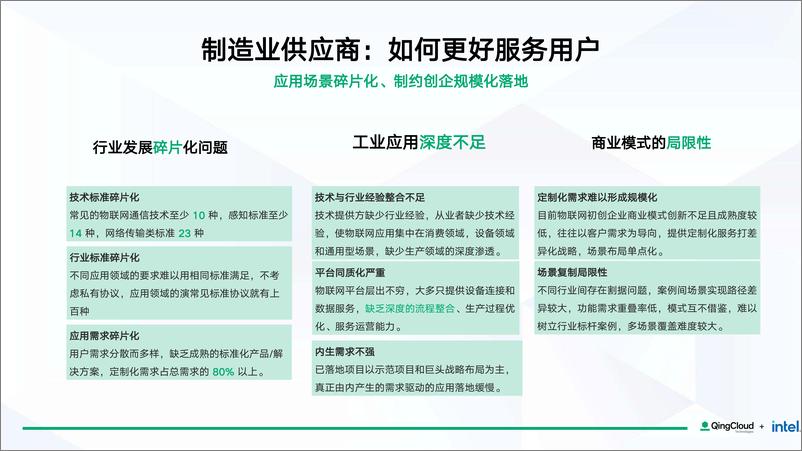 《制造业探索：+青云云原生助力智能制造转型升级（会议演讲资料）-28页》 - 第6页预览图