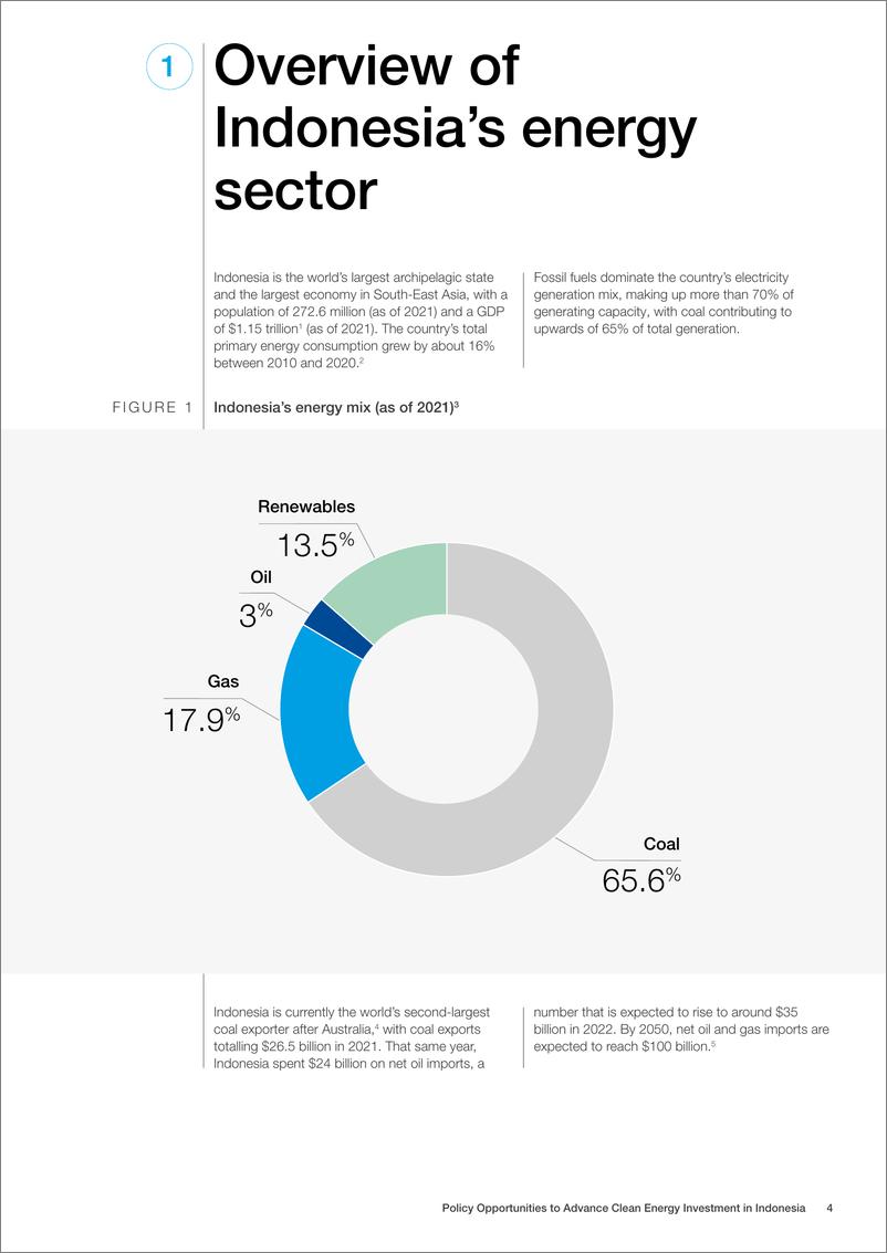 《世界经济论坛-促进印度尼西亚清洁能源投资的政策机遇（英）-2022.11-19页》 - 第5页预览图