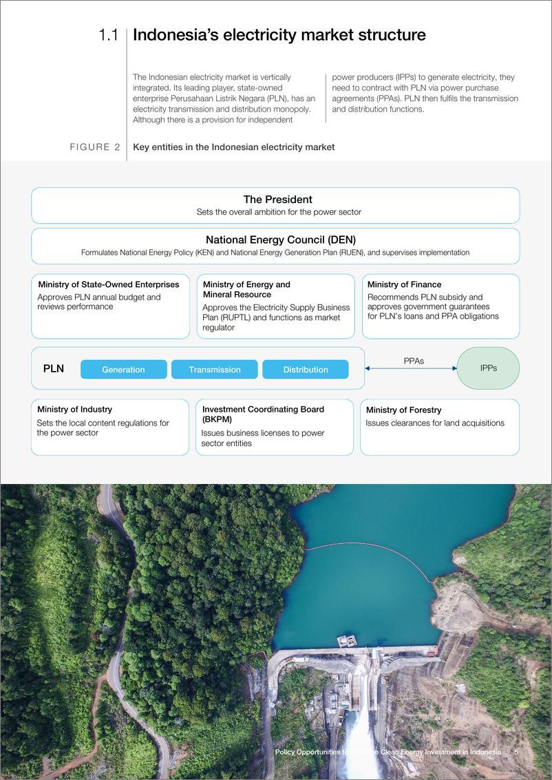 《世界经济论坛-促进印度尼西亚清洁能源投资的政策机遇（英）-2022.11-19页》 - 第6页预览图